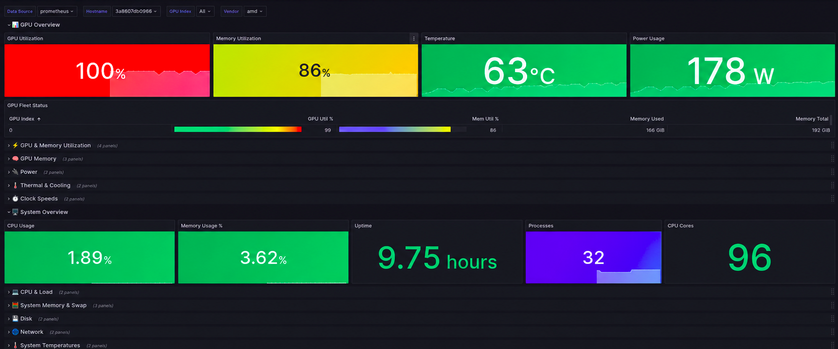 InferSight Grafana Dashboard